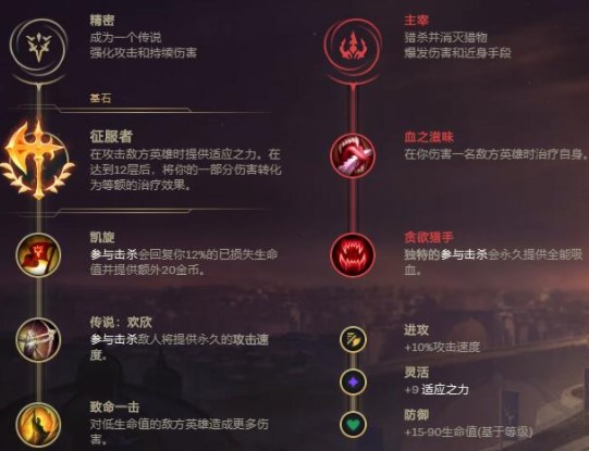 2021LOL无限火力狗头最强出装和天赋介绍