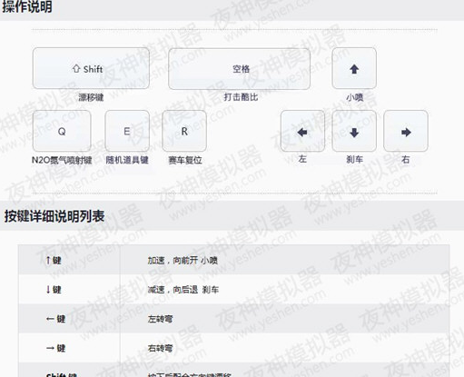 在夜神安卓模拟器中玩qq飞车手游的具体步骤是什么