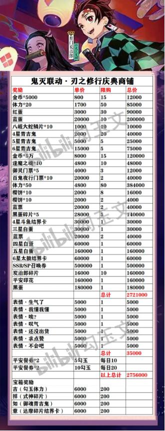 阴阳师鬼灭联动刃之修行活动商店搬空指南