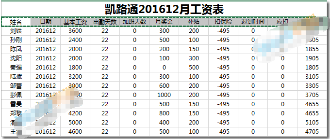 excel制作工资条的几种方法