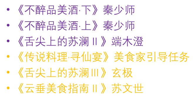 天谕手游社会见闻书籍大全-社会见闻书籍作用一览