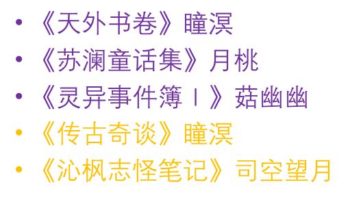 天谕手游社会见闻书籍大全-社会见闻书籍作用一览