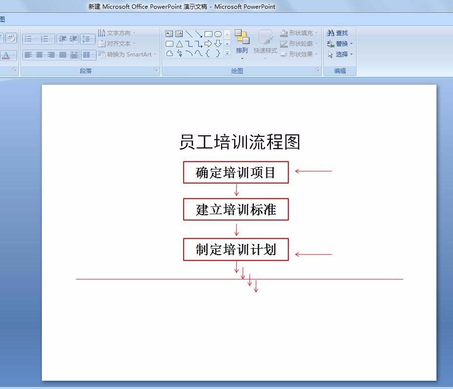 ppt制作出员工培训流程图的详细教程怎么做