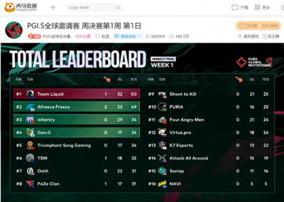 虎牙PGI.S：周决赛首周盛大开战，韦神逆天一穿四STK助4AM证明实力