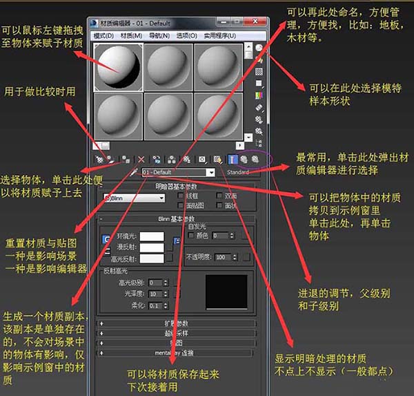 在3dmax中使用材质编辑器的具体操作步骤是