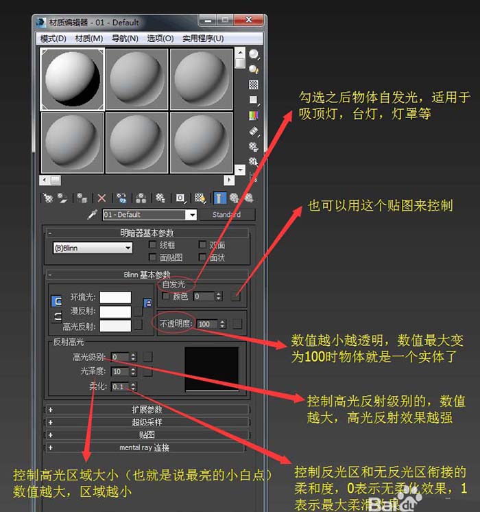 在3dmax中使用材质编辑器的具体操作步骤是