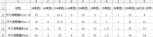 solidworks零件库建立