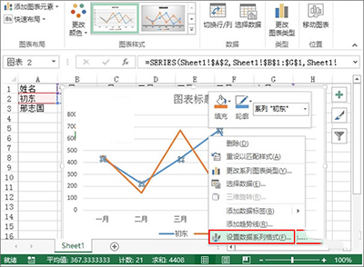 利用excel2013制作出业绩趋势图的具体操作方法是