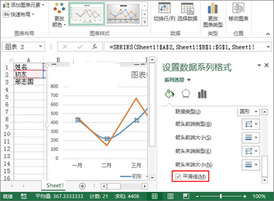 利用excel2013制作出业绩趋势图的具体操作方法是