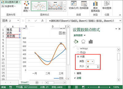 利用excel2013制作出业绩趋势图的具体操作方法是