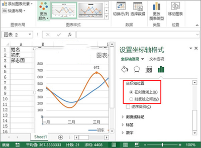 利用excel2013制作出业绩趋势图的具体操作方法是