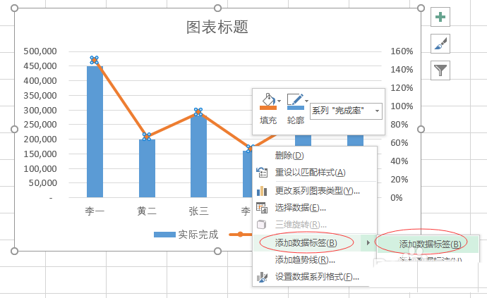 excel做复合图表