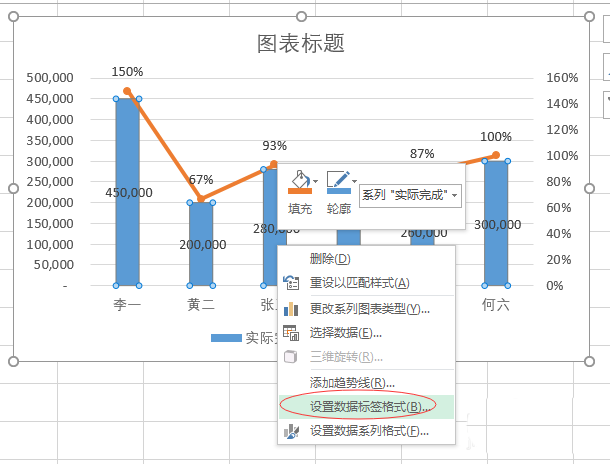 excel做复合图表