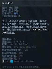 Dota2-7.28版本美杜莎详细出装加点玩法攻略