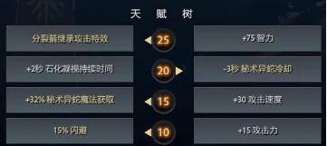 Dota2-7.28版本美杜莎详细出装加点玩法攻略