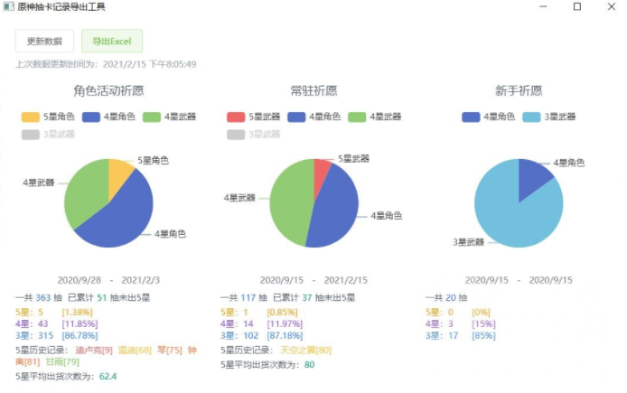 原神抽卡记录导出工具下载及使用方法介绍