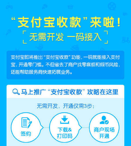 支付宝怎么开通收款码?