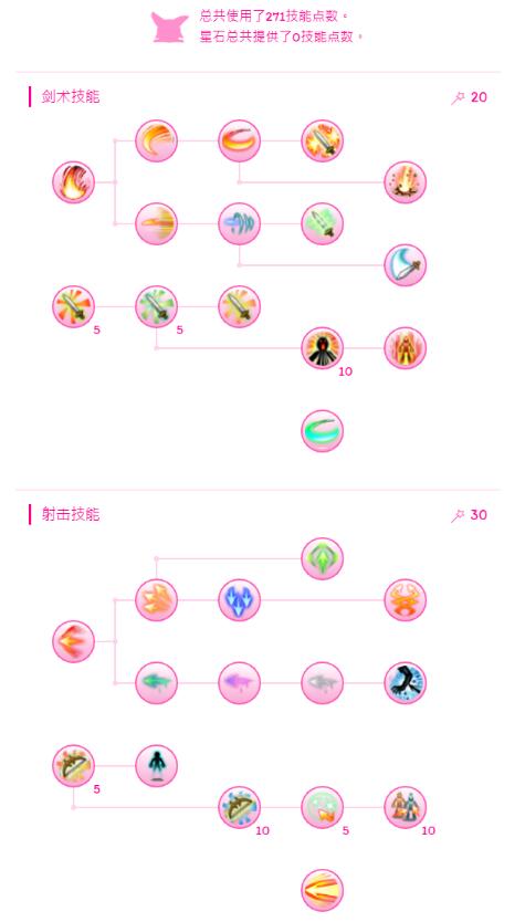 托拉姆物语拳魔技能加点详细攻略