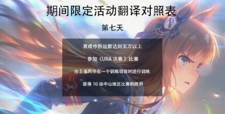 赛马娘手游开服7日限定活动内容翻译及任务马娘一览