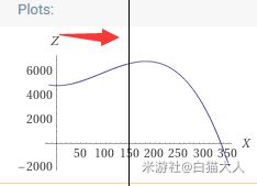 原神胡桃堆血量还是堆攻击力好