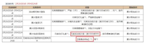 三国杀2021元宵节活动精策方案及司马懿士燮保底计算