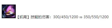 云顶之弈11.5版本T1阵容神盾霞构筑及运营攻略