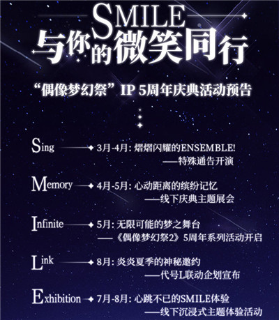 偶像梦幻祭IP五周年庆典活动即将开启！一起来看熠熠生辉的ENSEMBLE！