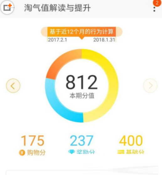 淘宝购物分怎么增加