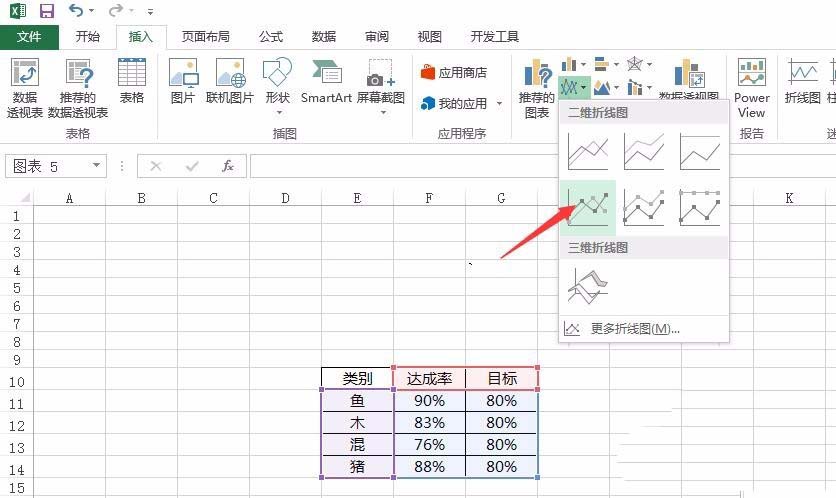 在excel表格里设置目标线格式的操作教程