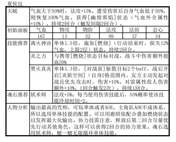 天地劫幽城再临手游封寒月阵容推荐-风寒月怎么搭配阵容好