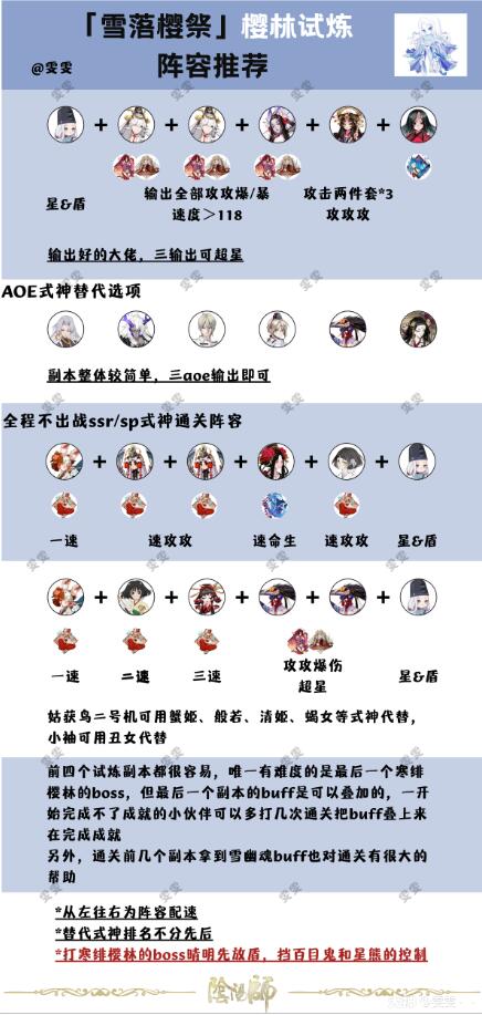 阴阳师雪落樱祭活动全攻略