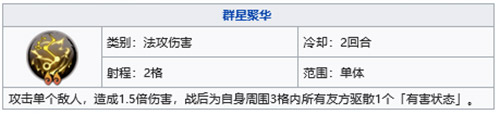 天地劫幽城再临虞兮五内加点路线分享