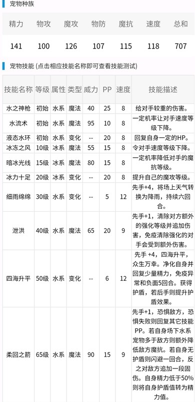 洛克王国沧海神射手技能强度分析