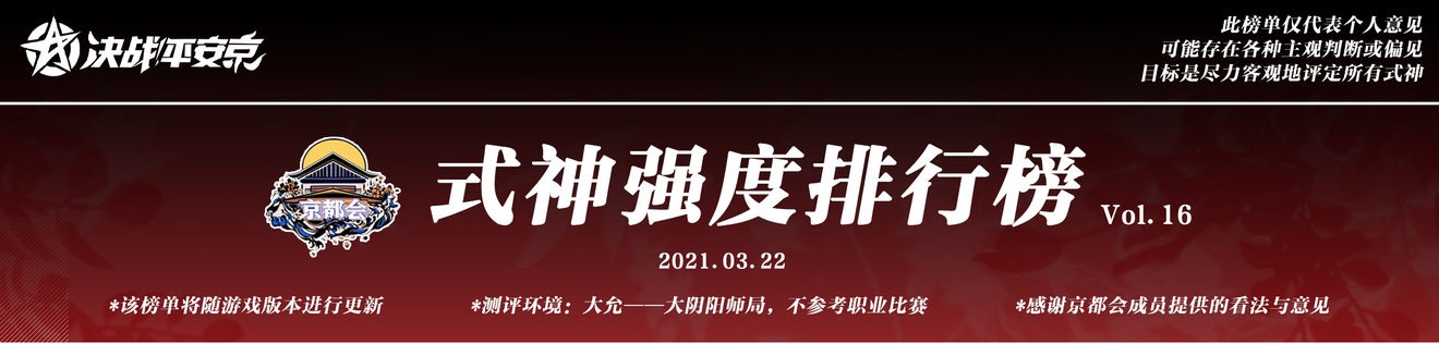 决战平安京2021年3月式神强度排行榜分享