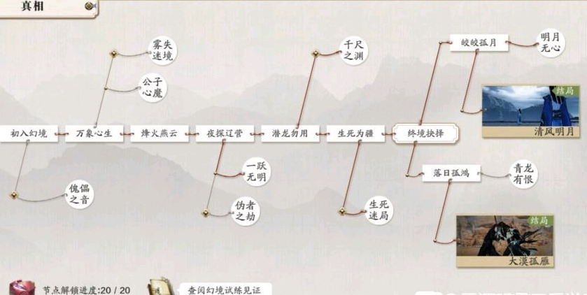 天涯明月刀手游81主线结局解锁攻略分享