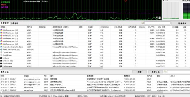 process lasso怎么设置