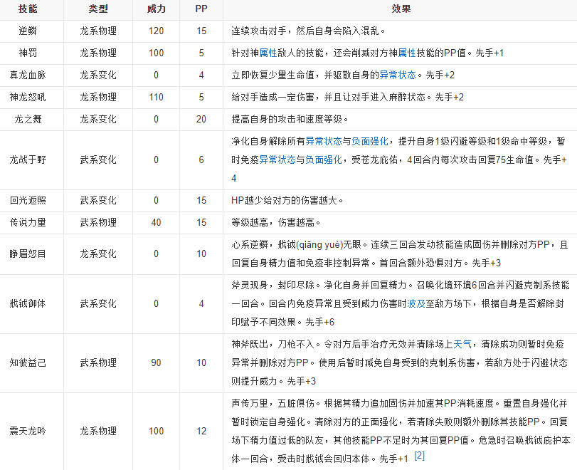 洛克王国战钺蟠龙技能解析及努力值加点推荐