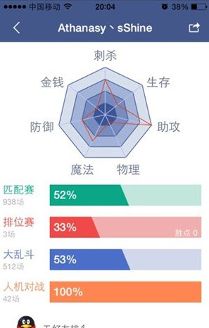 掌上英雄联盟查看皮肤的操作步骤