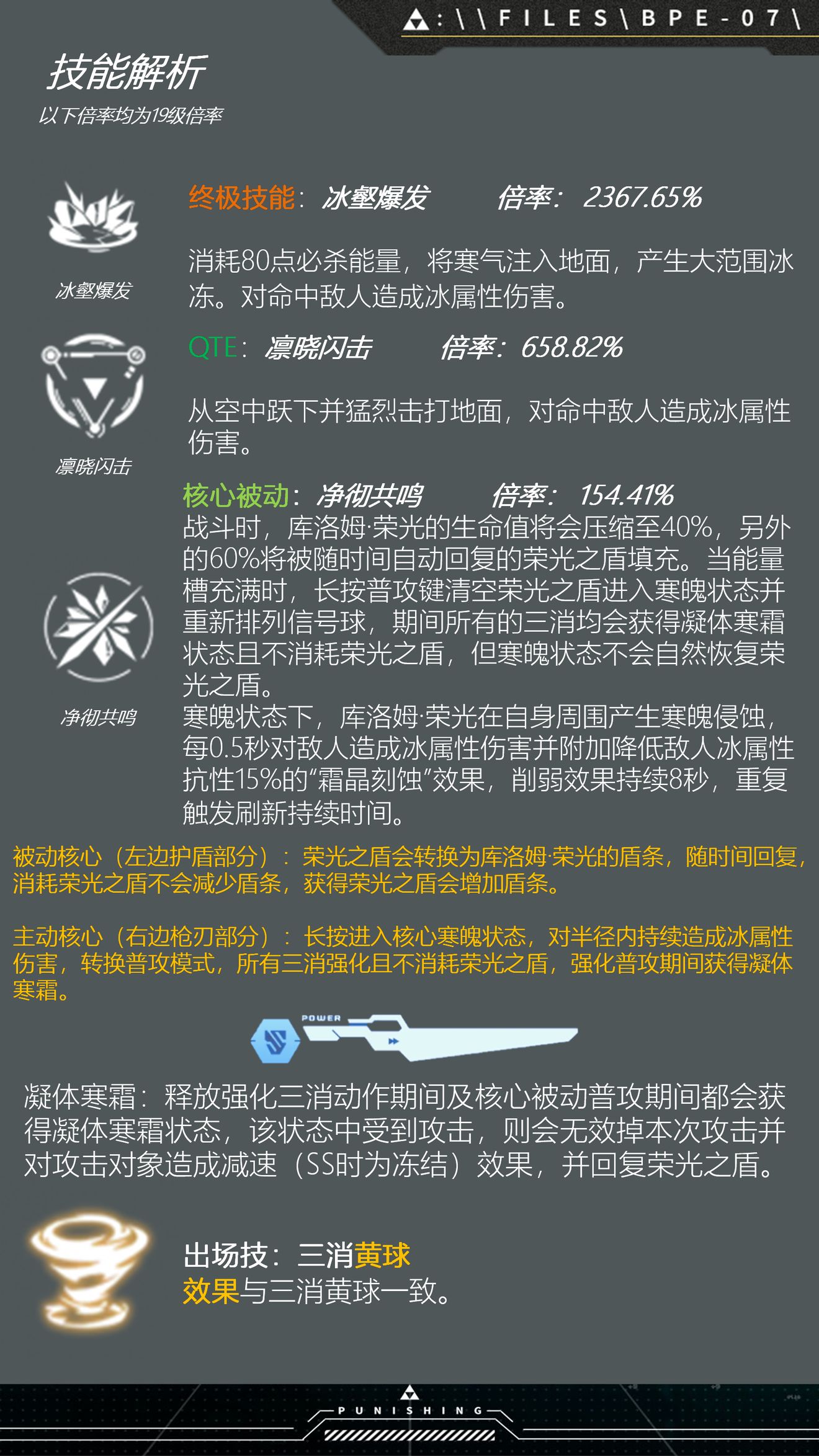 战双帕弥什库洛姆荣光技能强度解析及意识武器推荐