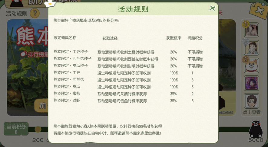 小森生活熊本熊联动活动玩法及攻略一览