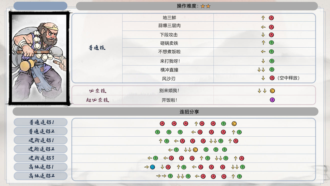 墨斗手游大胡子最强连招技巧分享