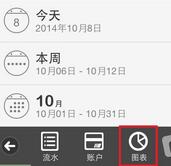 在随手记app中看财务图表的操作教程