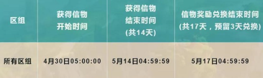 问道手游林更新的信物获取方法攻略一览