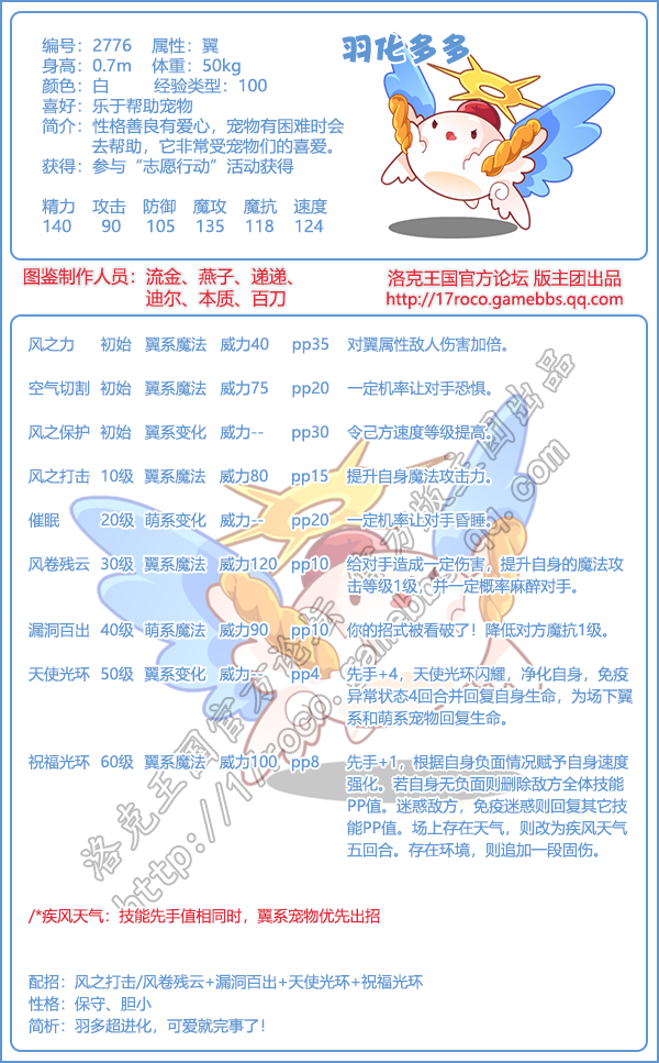 洛克王国4.30宠物爆料介绍