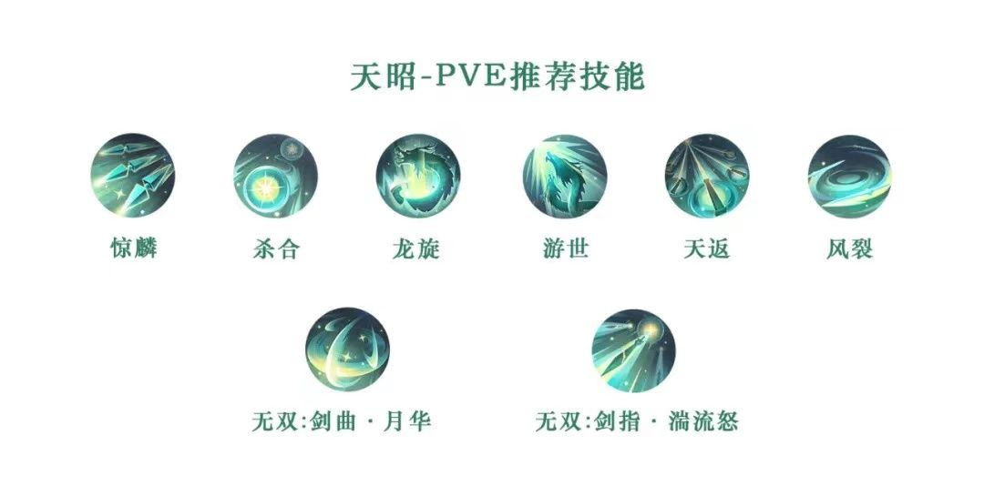 天谕手游天昭PVE、PVP最强技能连招推荐