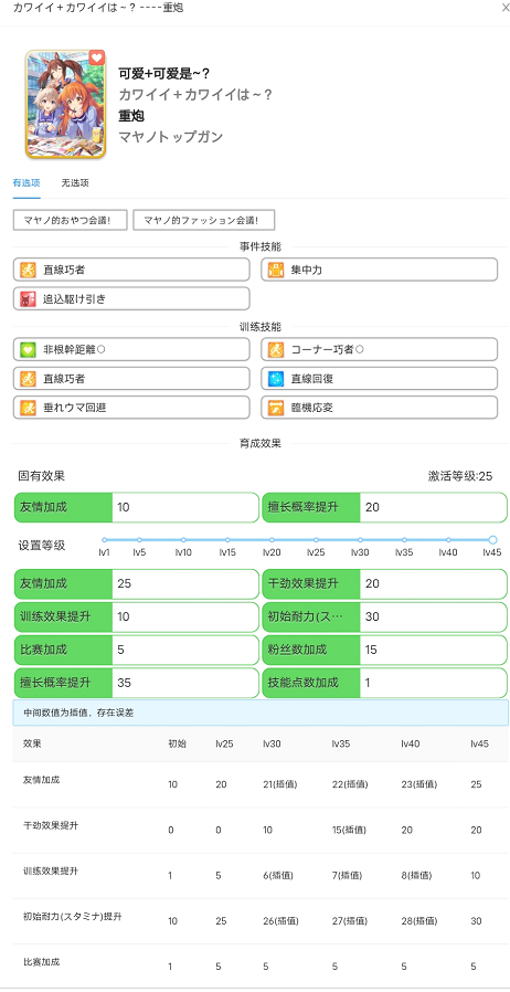 赛马娘荒漠英雄技能测评一览