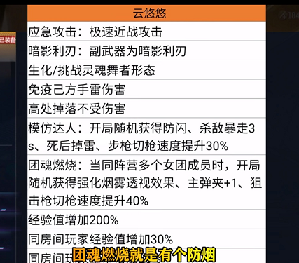 cf手游云悠悠属性及天赋技能一览