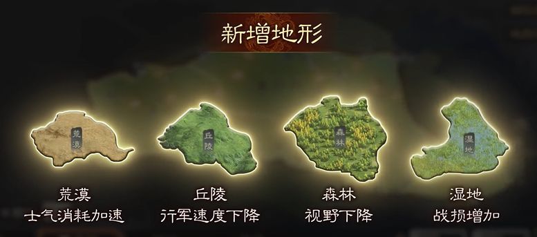 三国志战略版军争地利剧本新地形位置分布一览