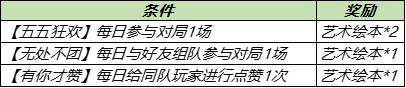 王者荣耀2021五五开黑节艺术绘本获取方式汇总