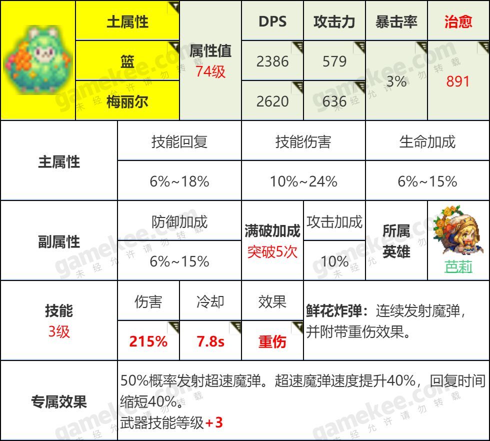 坎公骑冠剑初始装备选择推荐